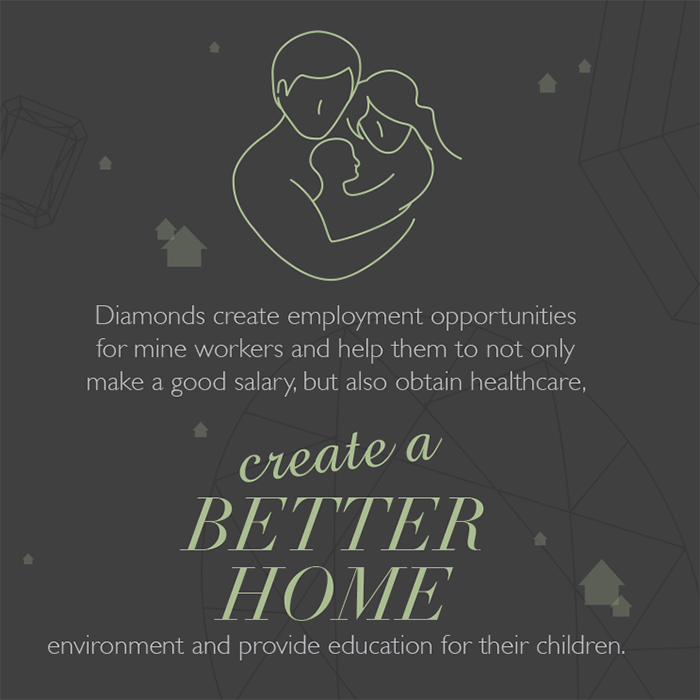 diamond infographic
